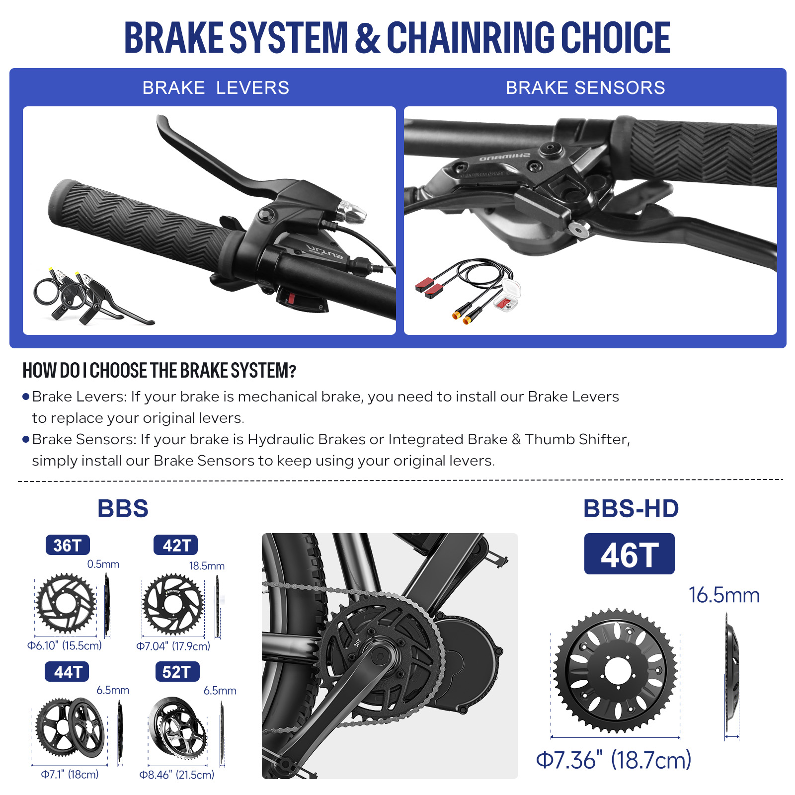 [Disponibile negli Stati Uniti - Mid Drive Conversion Kit 1000W recensione e prezzo